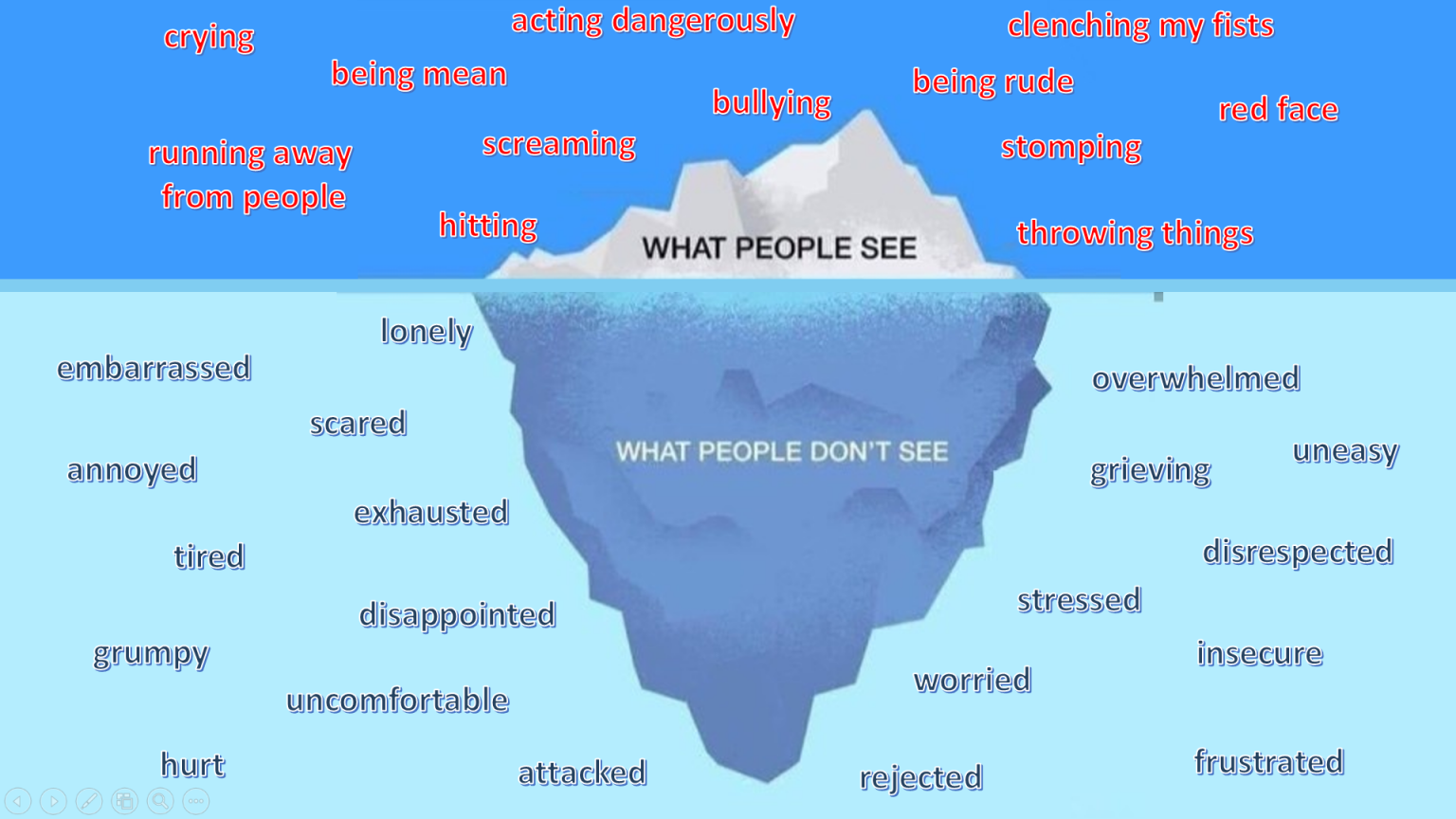 Red Zone Leamington Community Primary School